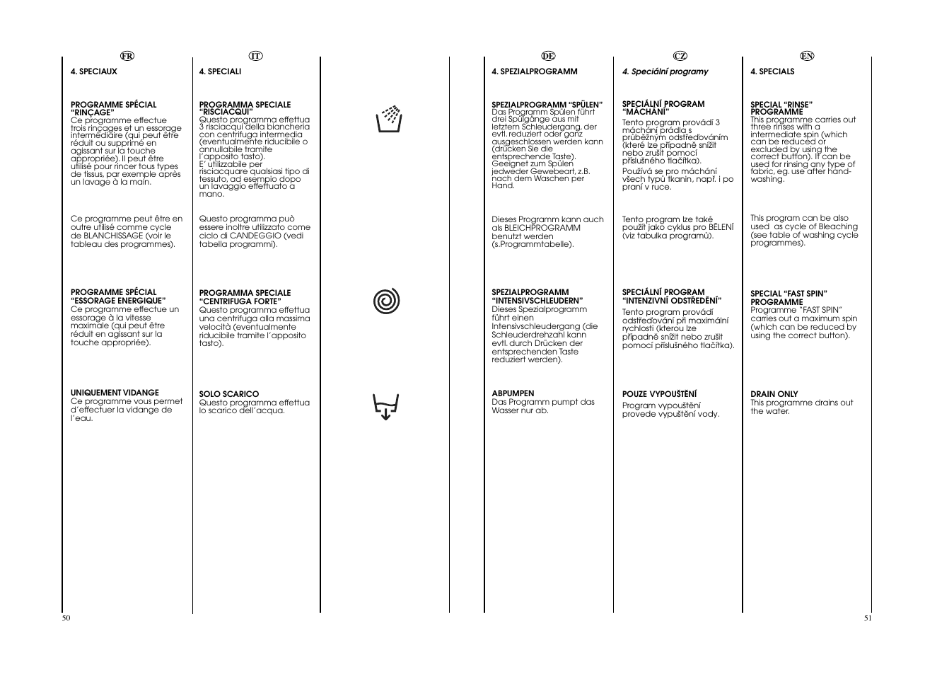 Candy GO 127DF__L1-S User Manual | Page 26 / 41