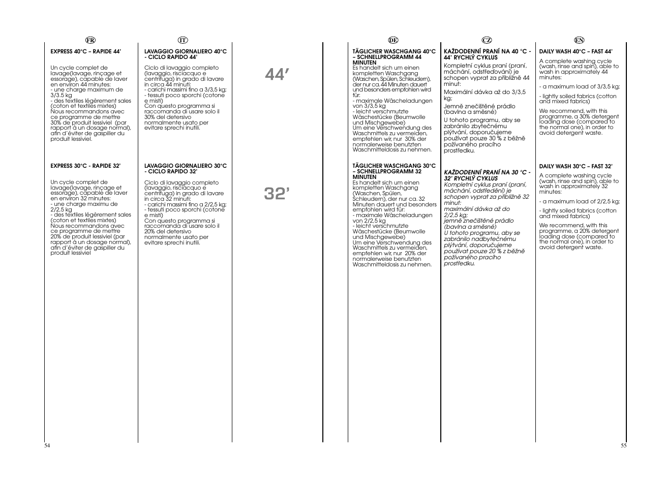 Candy GO 127DF__L1-S User Manual | Page 28 / 41
