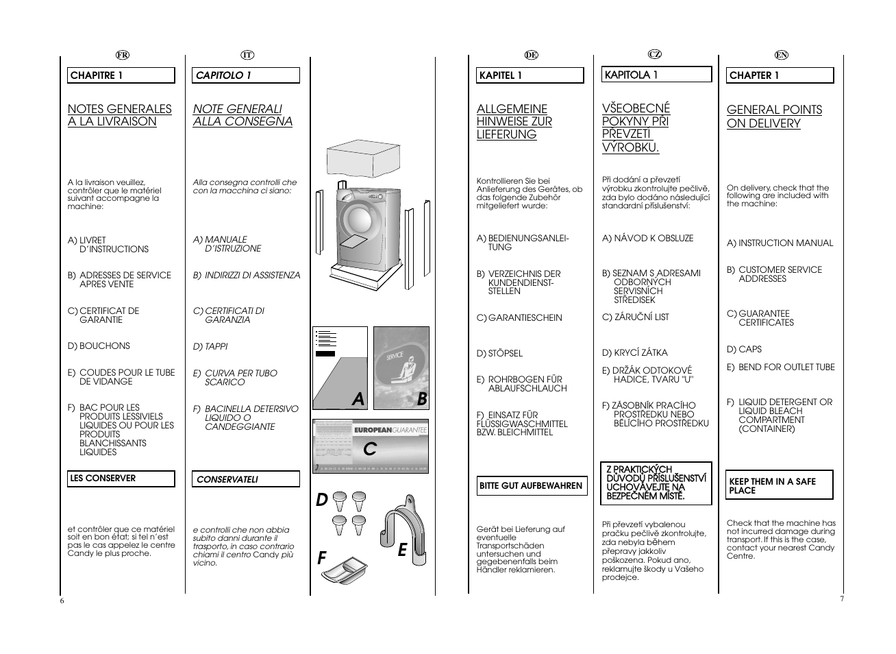 Ea b c f | Candy GO 127DF__L1-S User Manual | Page 4 / 41