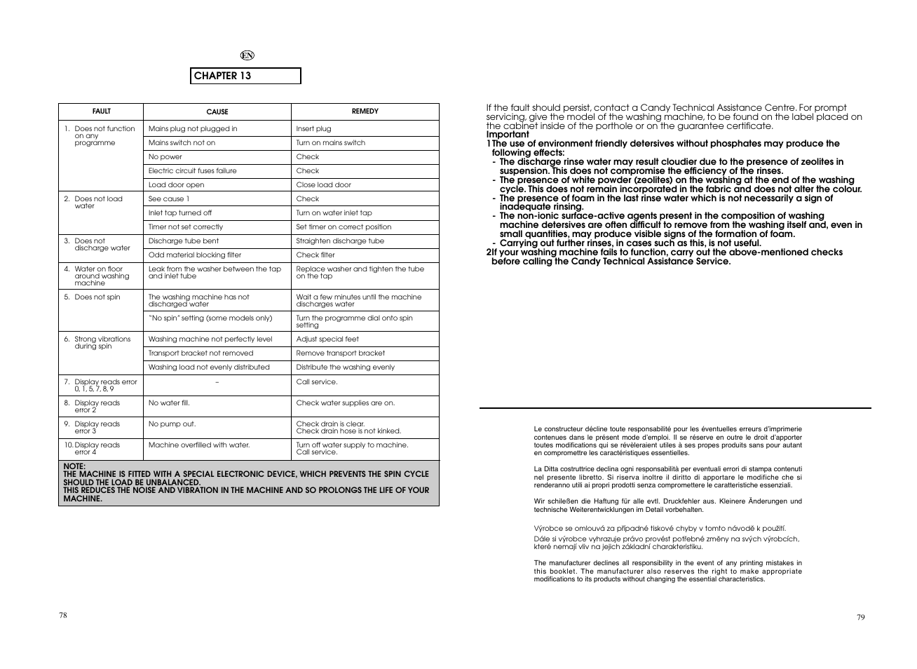 Candy GO 127DF__L1-S User Manual | Page 40 / 41