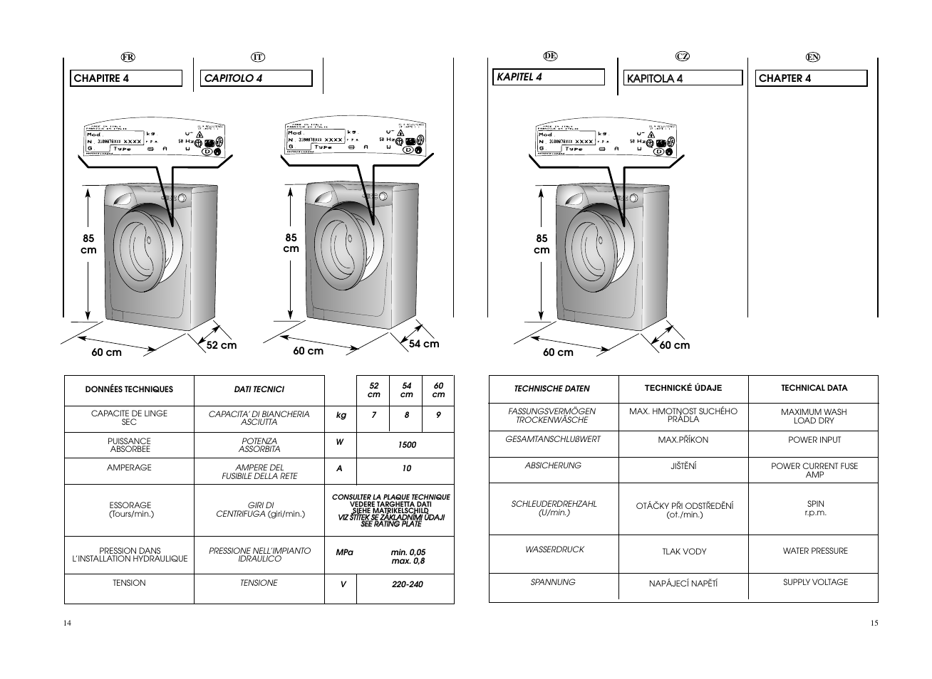 Candy GO 127DF__L1-S User Manual | Page 8 / 41