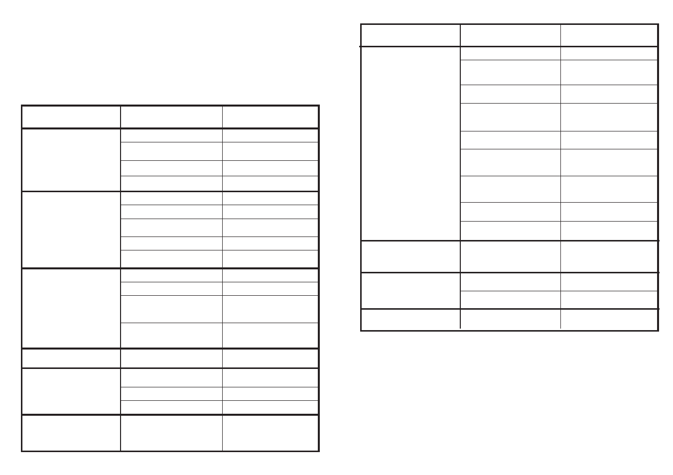 Afhjælpning af mindre fejl | Candy CDF 625 TX - 86 S User Manual | Page 11 / 53