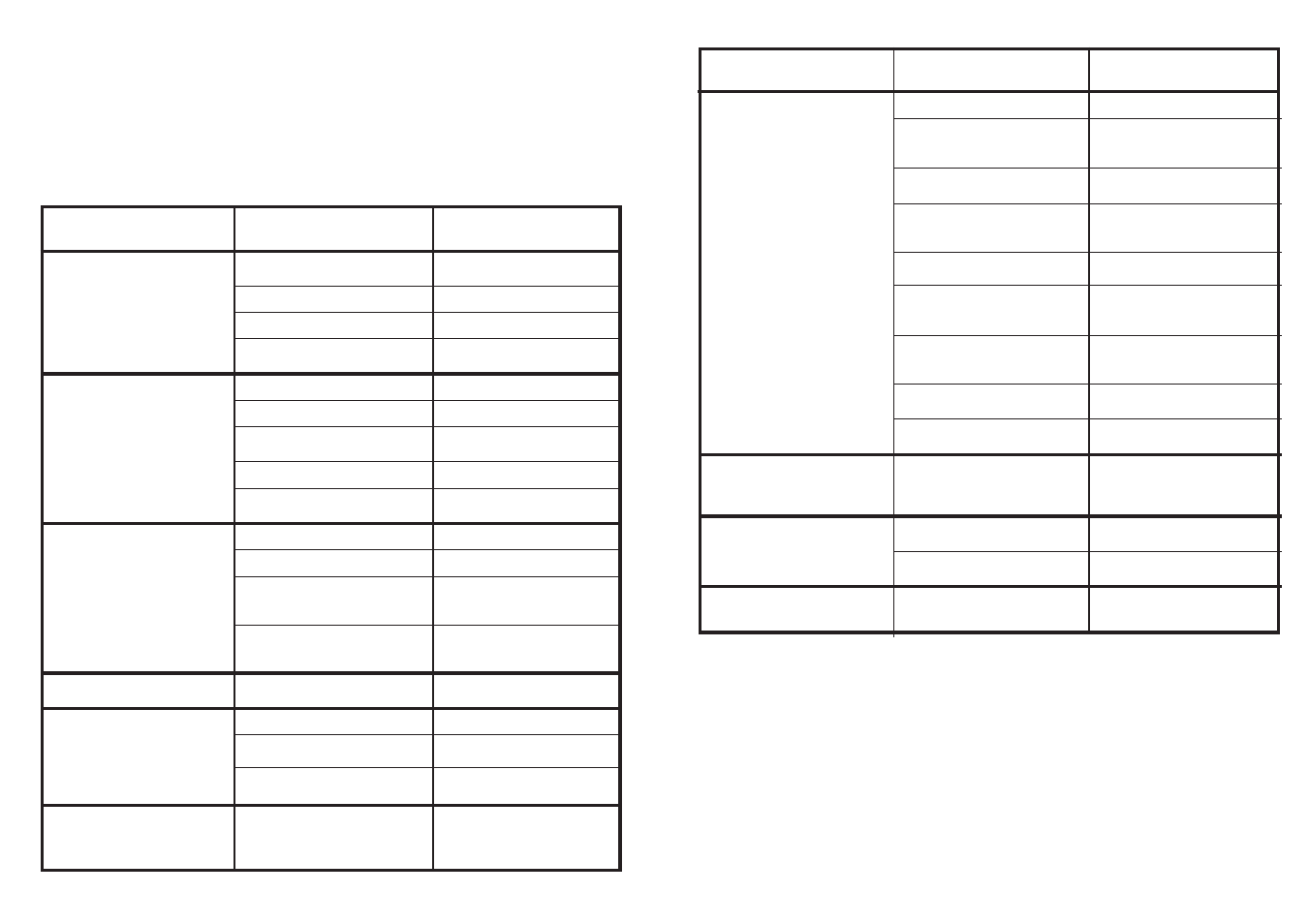 Lokalisering av mindre fel | Candy CDF 625 TX - 86 S User Manual | Page 21 / 53