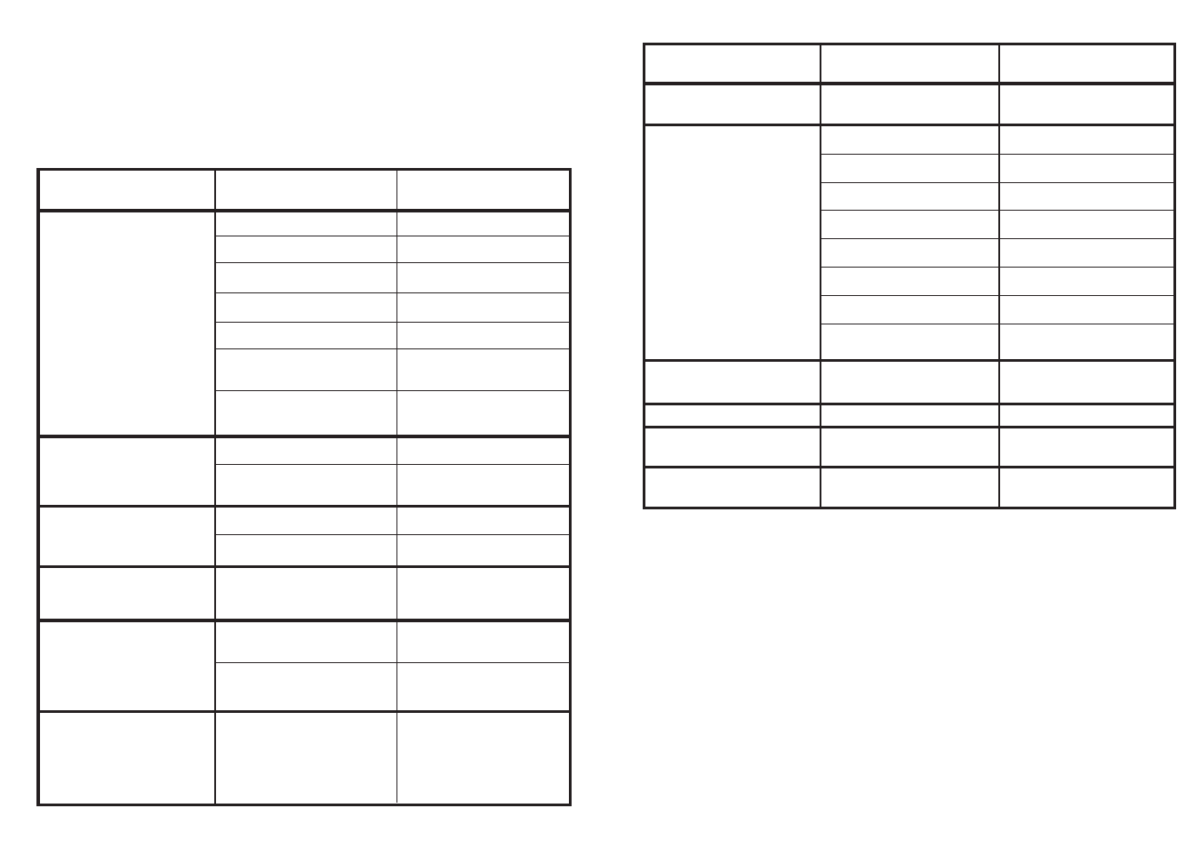 Tarkistuslista | Candy CDF 625 TX - 86 S User Manual | Page 31 / 53