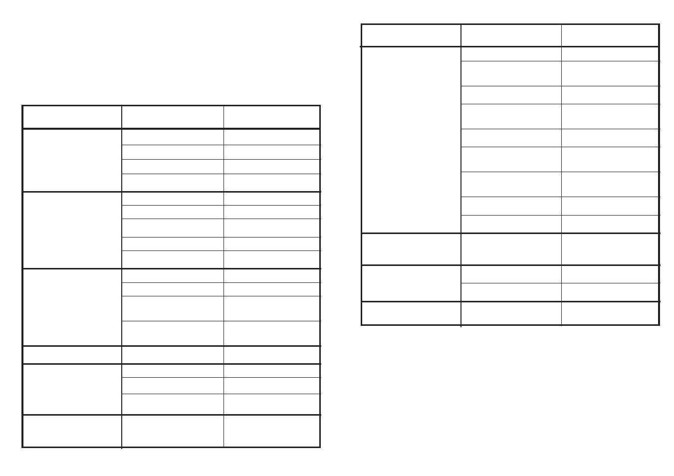 Avhjelping av mindre feil | Candy CDF 625 TX - 86 S User Manual | Page 41 / 53