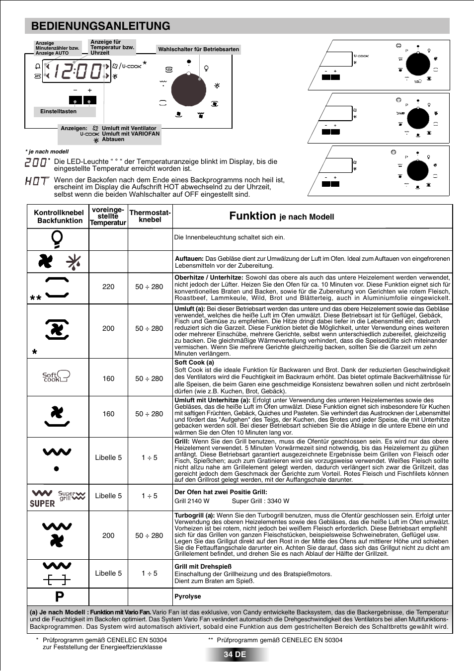 Bedienungsanleitung, Funktion | Candy FPP 698 X User Manual | Page 35 / 52