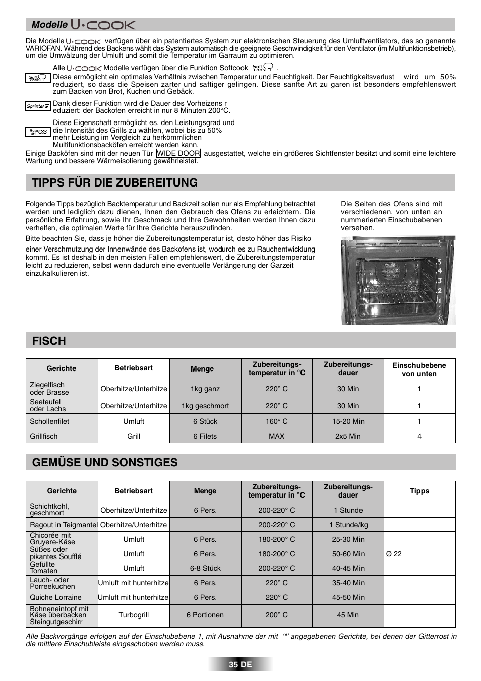 Tipps für die zubereitung, Fisch, Gemüse und sonstiges | Modelle | Candy FPP 698 X User Manual | Page 36 / 52