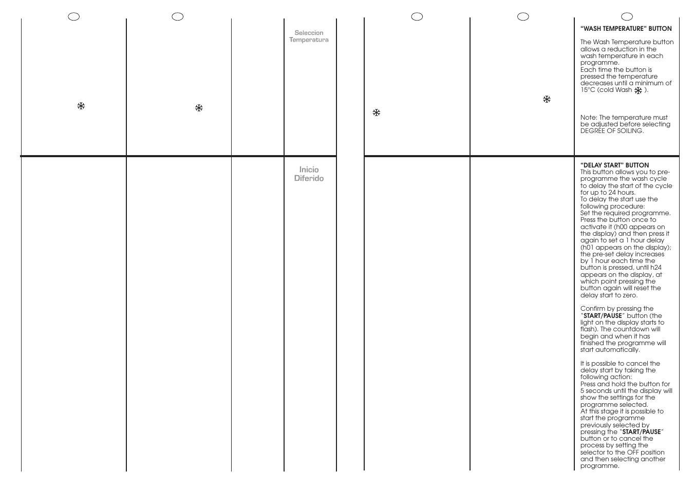 Candy GO 1480D-37 User Manual | Page 16 / 41