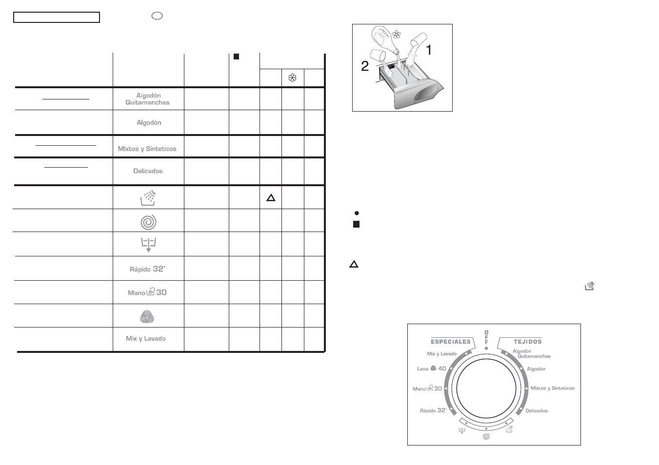 Candy GO 1480D-37 User Manual | Page 23 / 41
