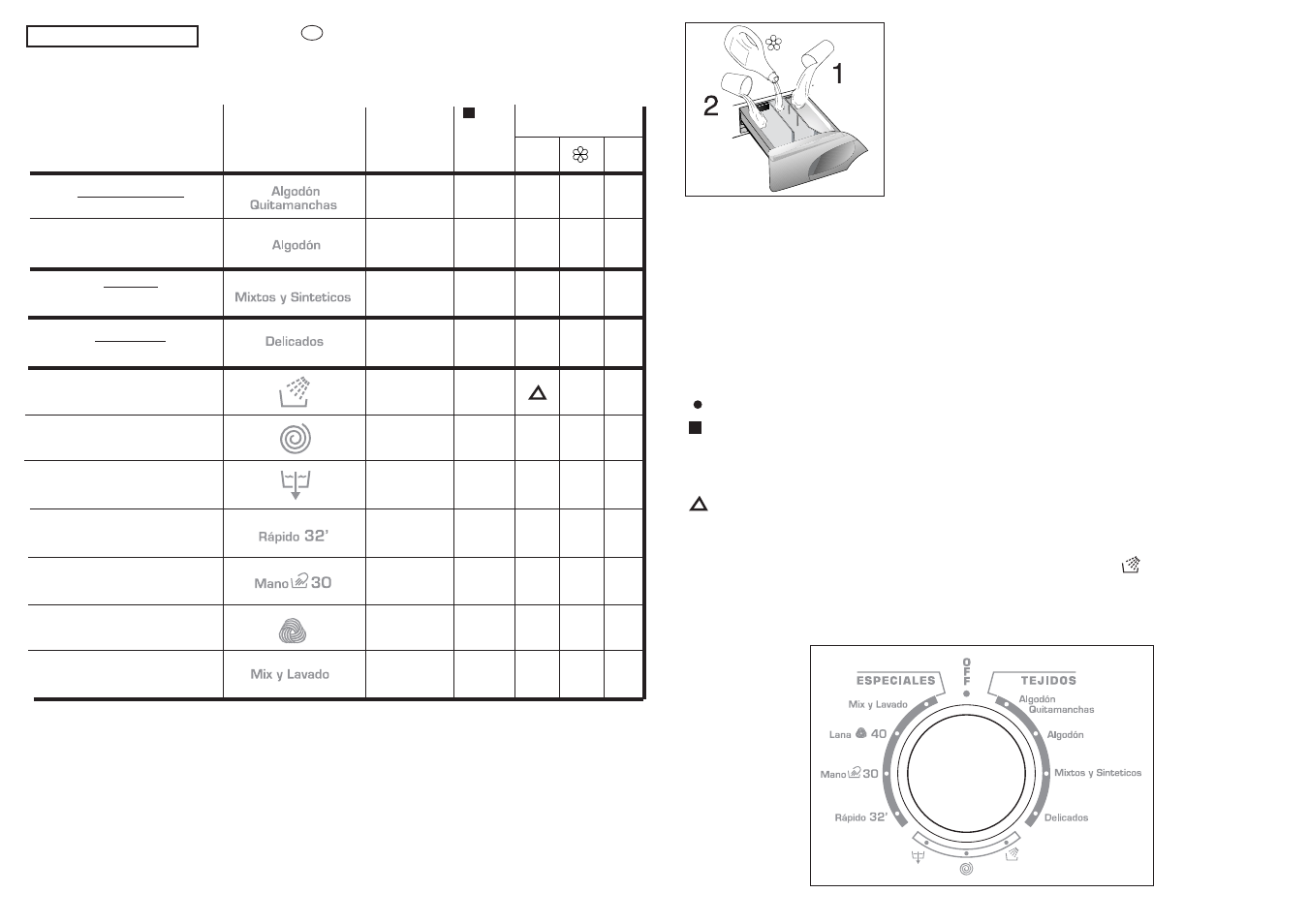 Candy GO 1480D-37 User Manual | Page 24 / 41