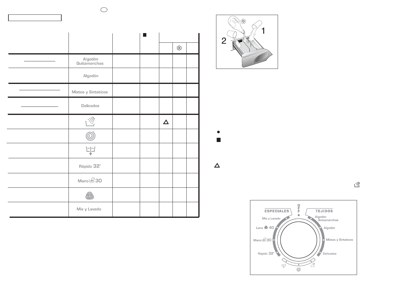 Candy GO 1480D-37 User Manual | Page 26 / 41