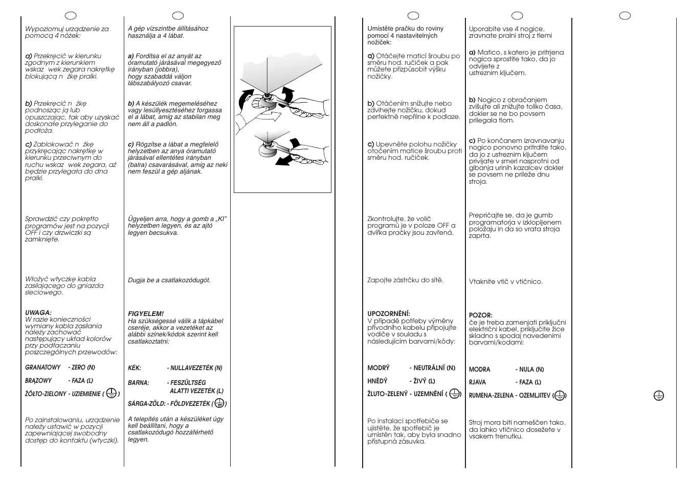 Ab c | Candy GO 108DF-16S User Manual | Page 11 / 41
