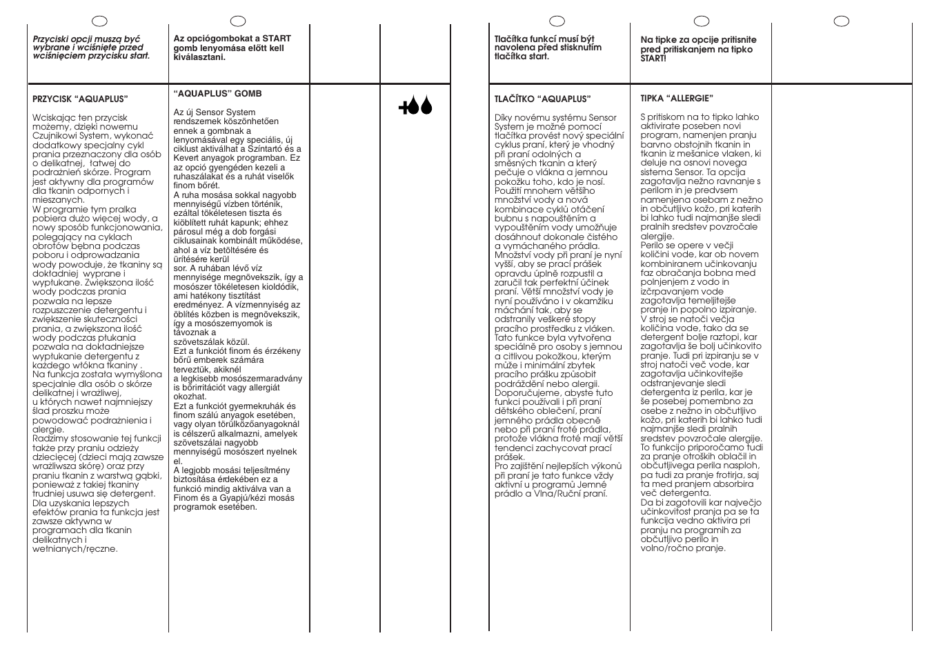 Candy GO 108DF-16S User Manual | Page 15 / 41