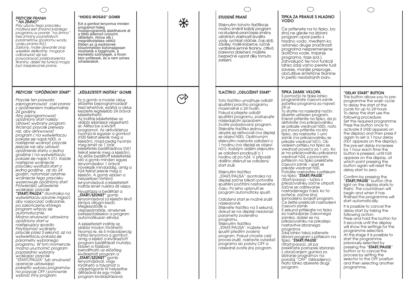 Candy GO 108DF-16S User Manual | Page 16 / 41