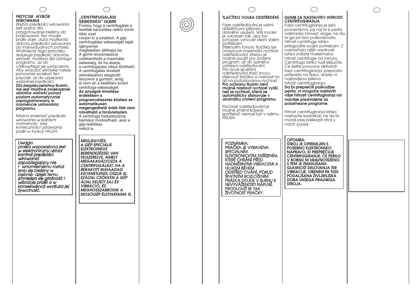 Candy GO 108DF-16S User Manual | Page 17 / 41