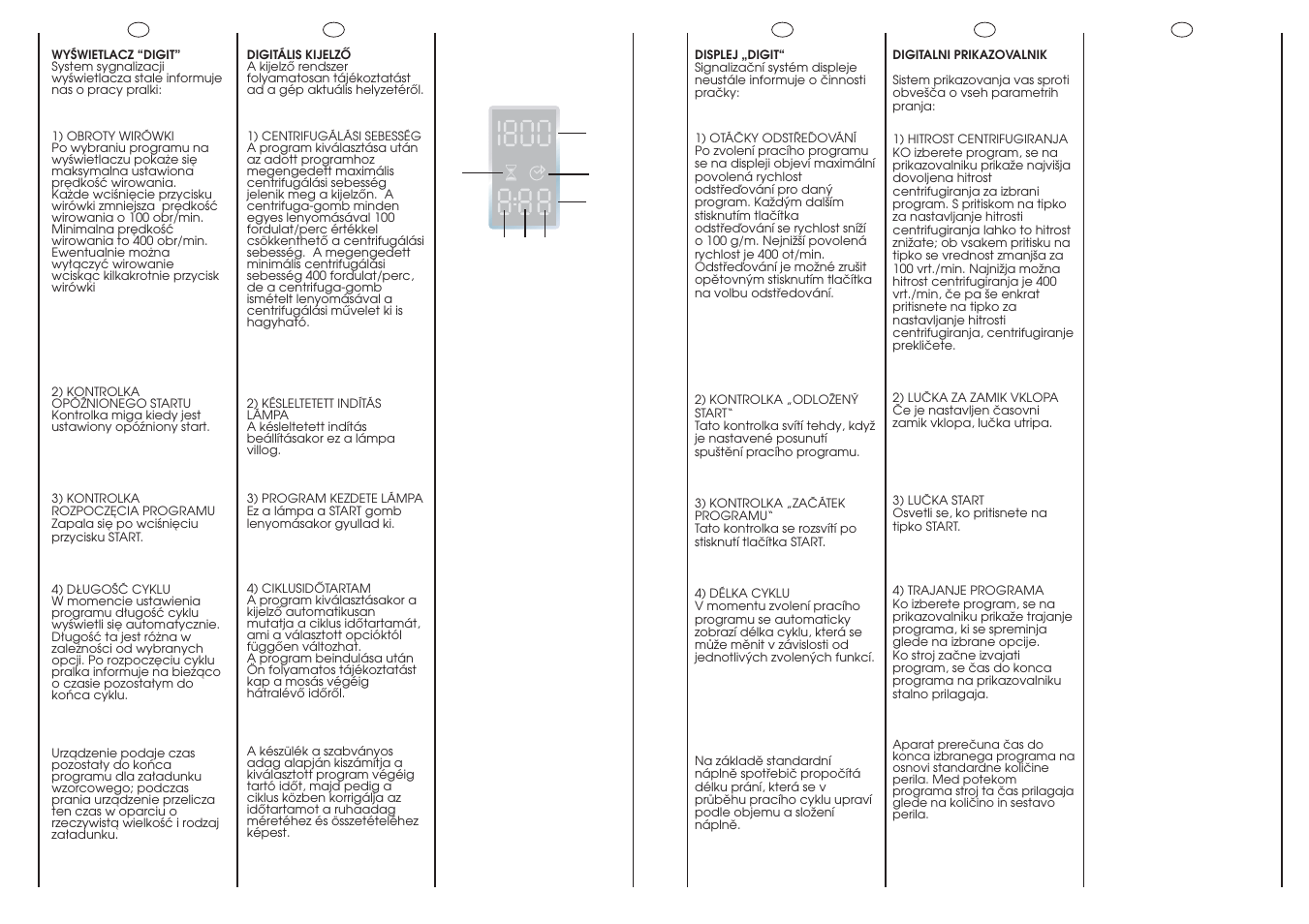 21 4 3 h m m | Candy GO 108DF-16S User Manual | Page 18 / 41