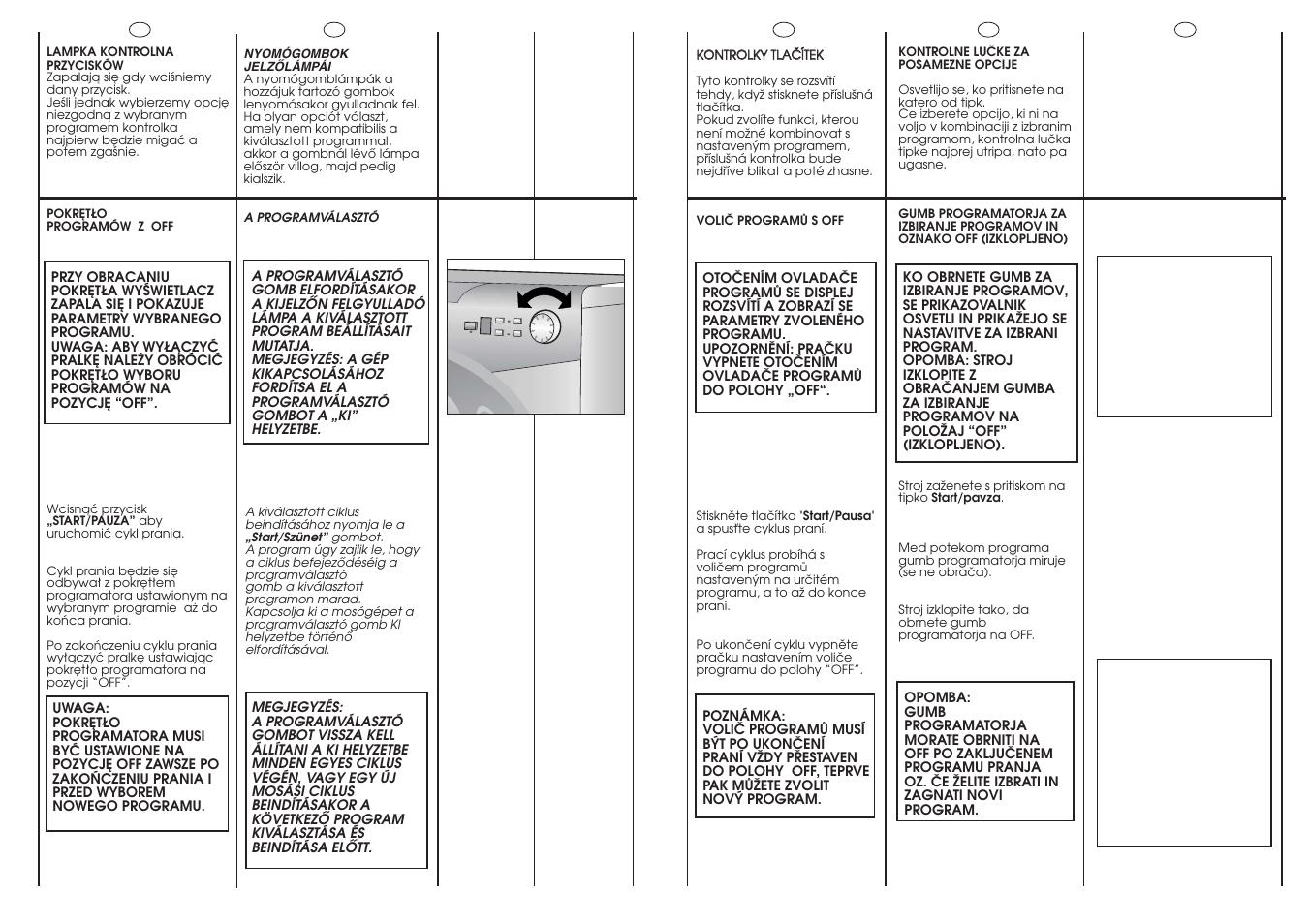 Candy GO 108DF-16S User Manual | Page 19 / 41