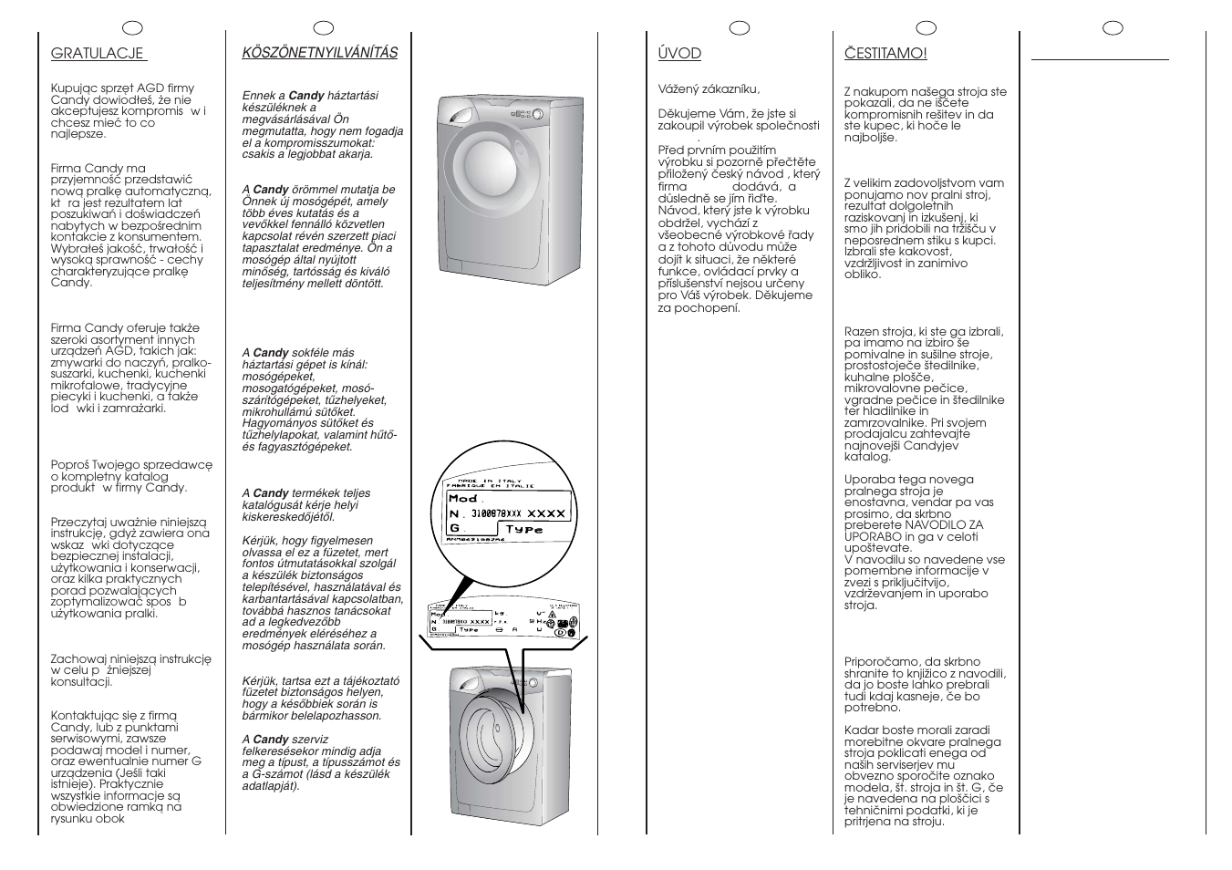 Candy GO 108DF-16S User Manual | Page 2 / 41