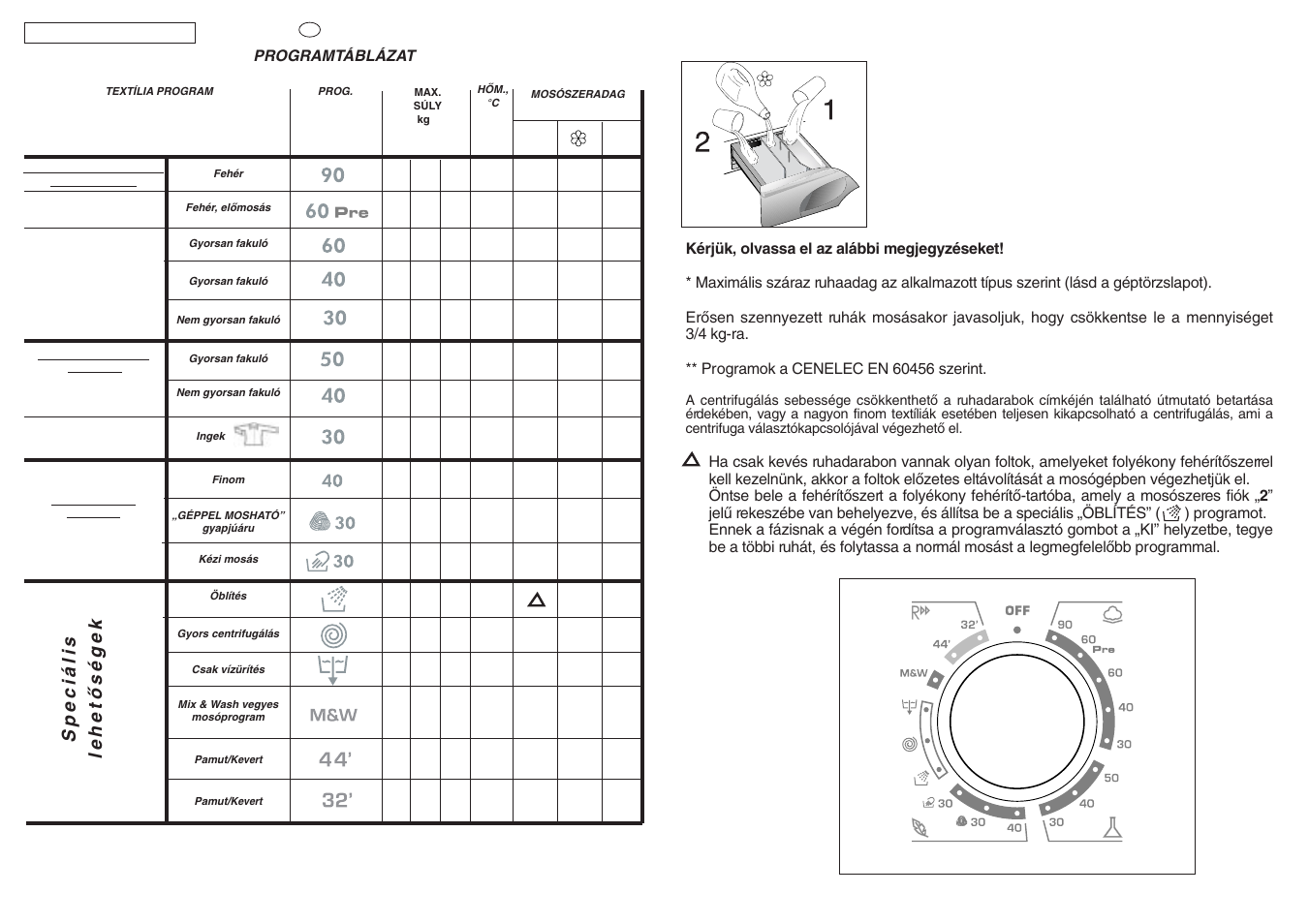 Speciális lehetœségek | Candy GO 108DF-16S User Manual | Page 21 / 41