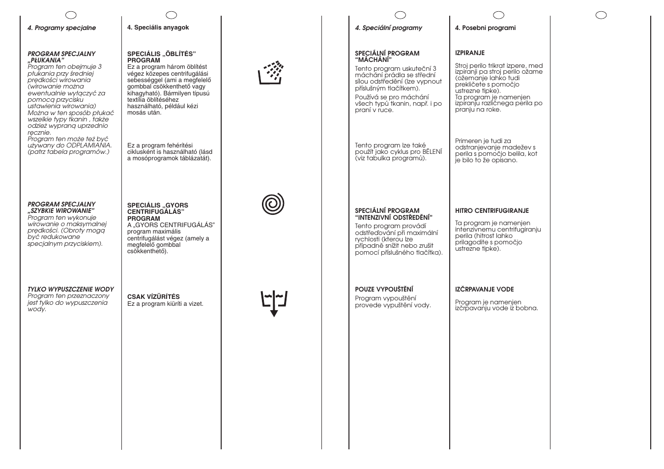 Candy GO 108DF-16S User Manual | Page 26 / 41
