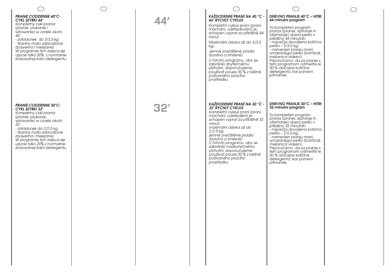 Candy GO 108DF-16S User Manual | Page 28 / 41