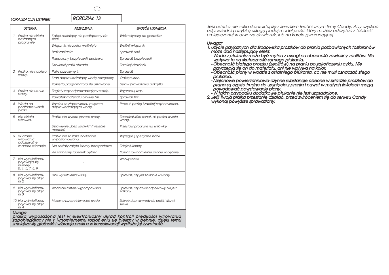 Candy GO 108DF-16S User Manual | Page 36 / 41