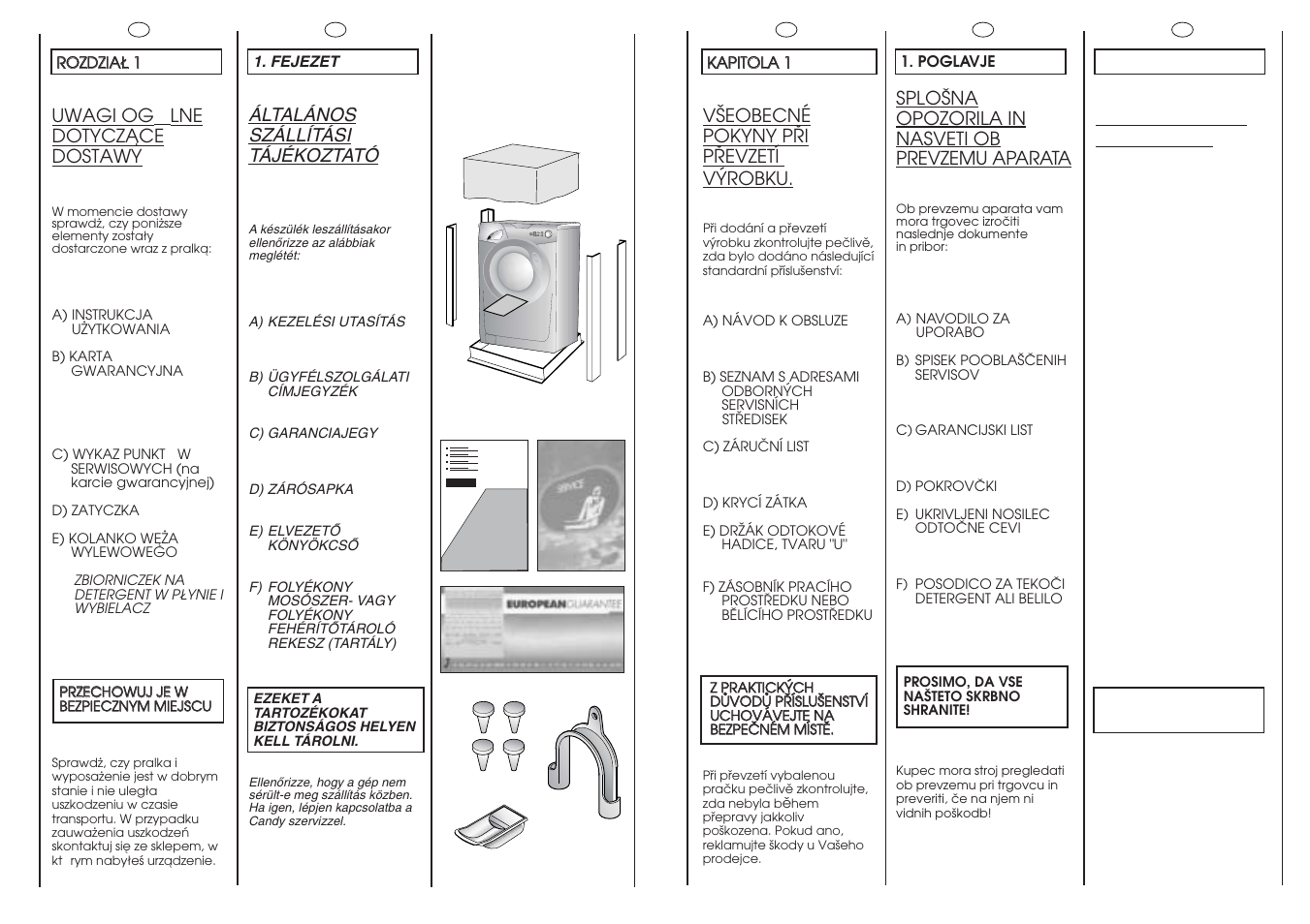 Candy GO 108DF-16S User Manual | Page 4 / 41