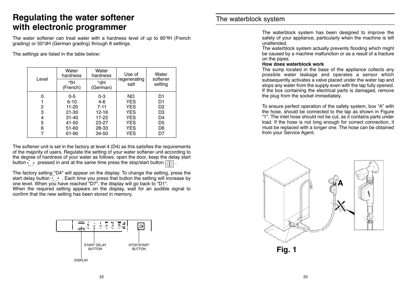 Fig. 1 a, The waterblock system | Candy DFI 105 T User Manual | Page 12 / 49