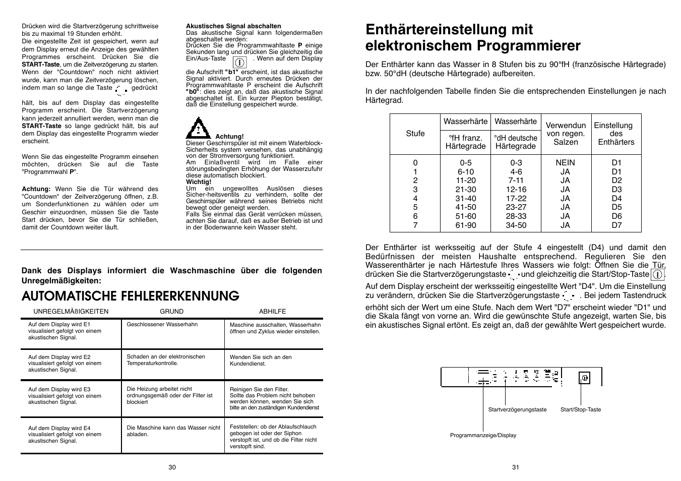 Automatische fehlererkennung | Candy DFI 105 T User Manual | Page 16 / 49