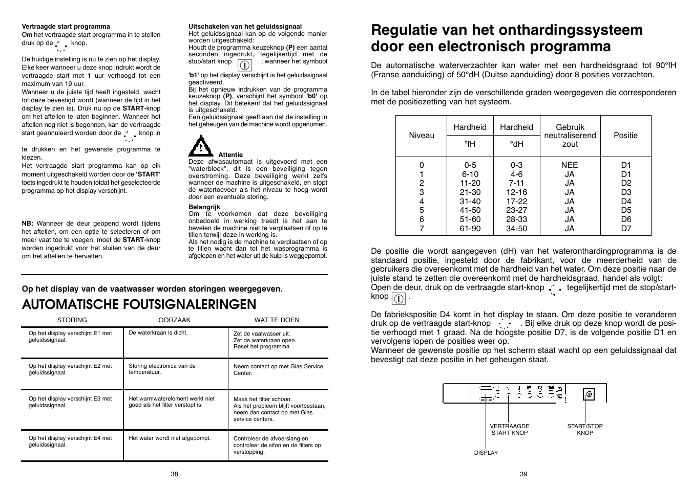 Automatische foutsignaleringen | Candy DFI 105 T User Manual | Page 20 / 49