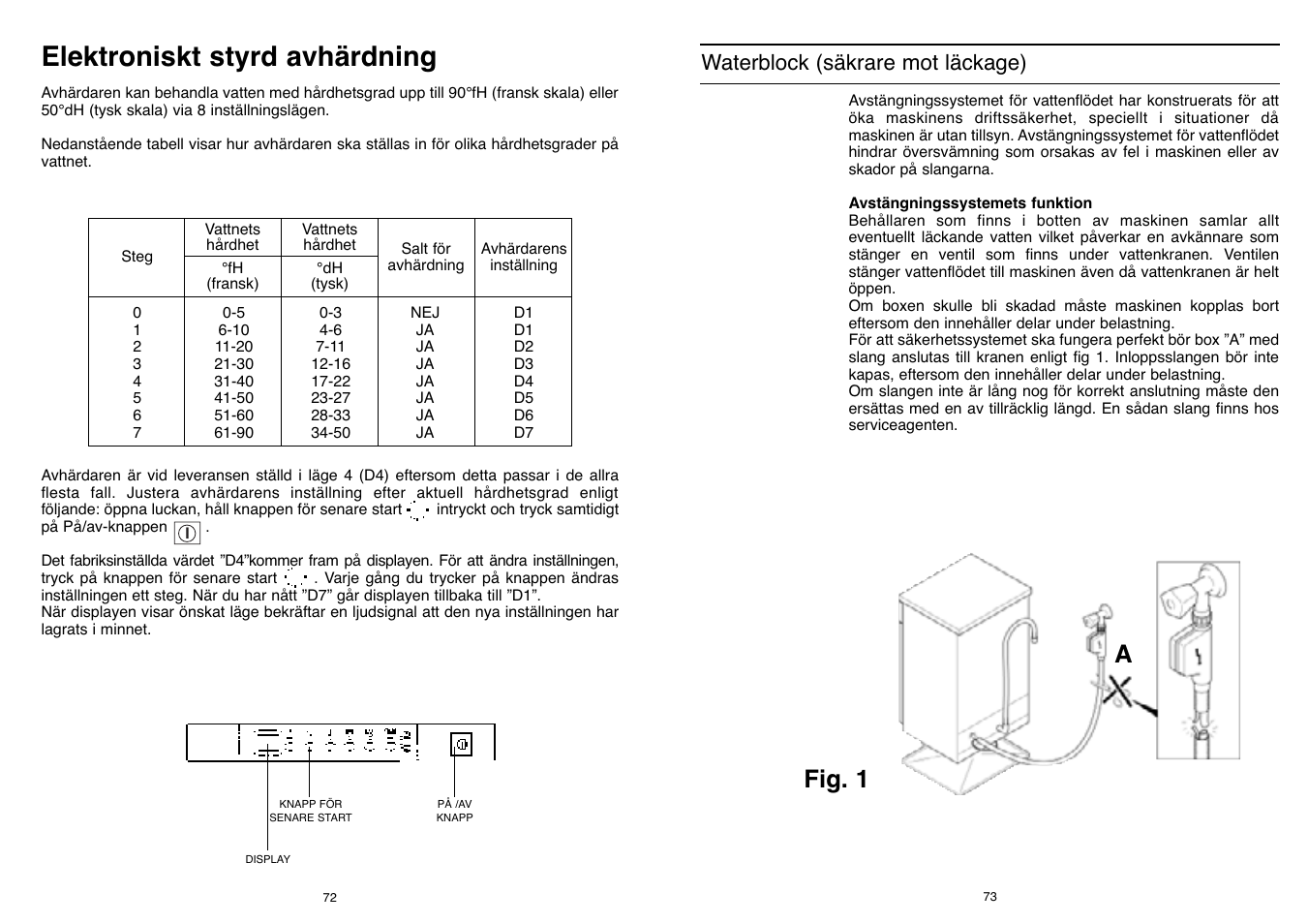 Elektroniskt styrd avhärdning, Afig. 1, Waterblock (säkrare mot läckage) | Candy DFI 105 T User Manual | Page 37 / 49