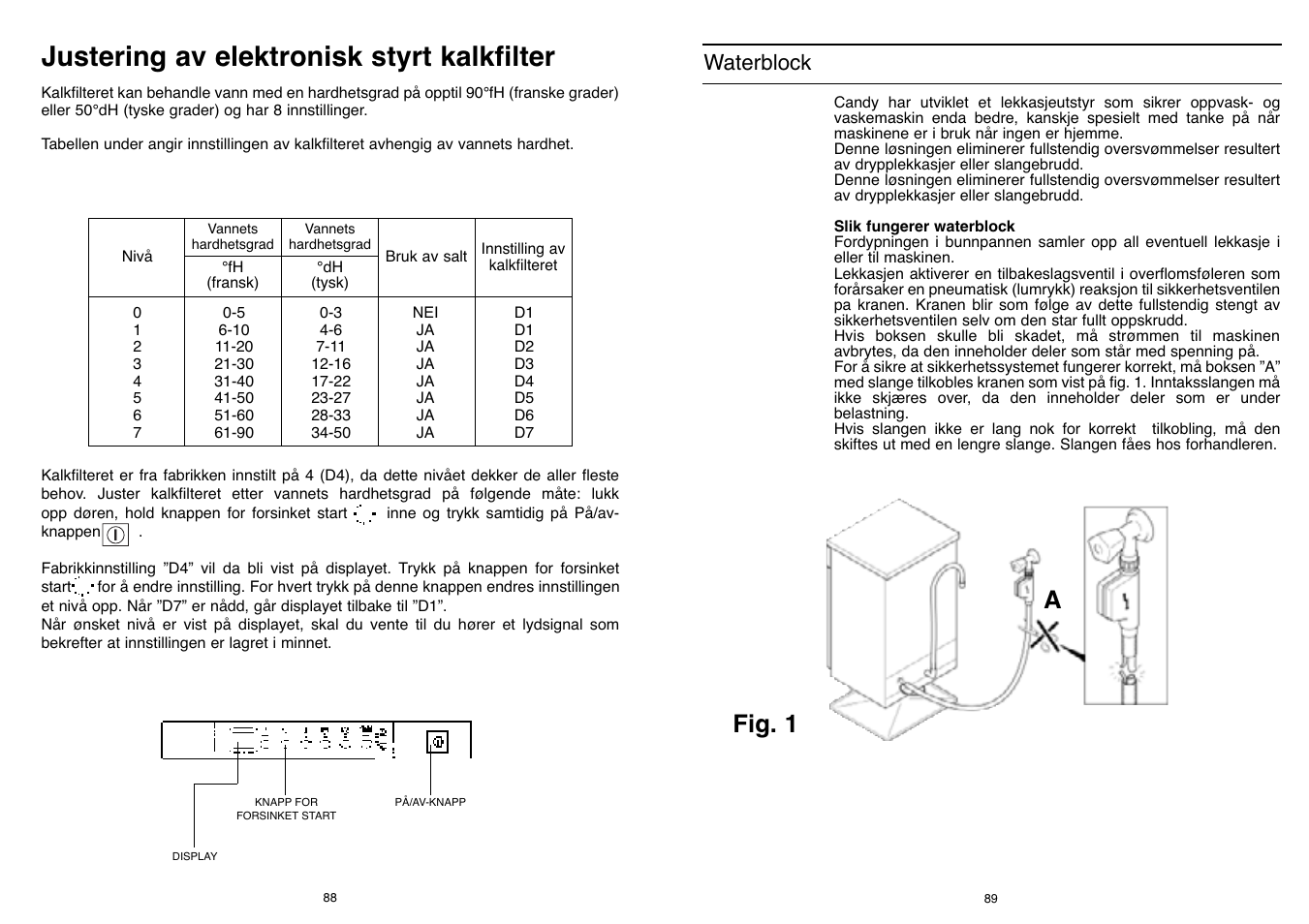 Justering av elektronisk styrt kalkfilter, Afig. 1, Waterblock | Candy DFI 105 T User Manual | Page 45 / 49