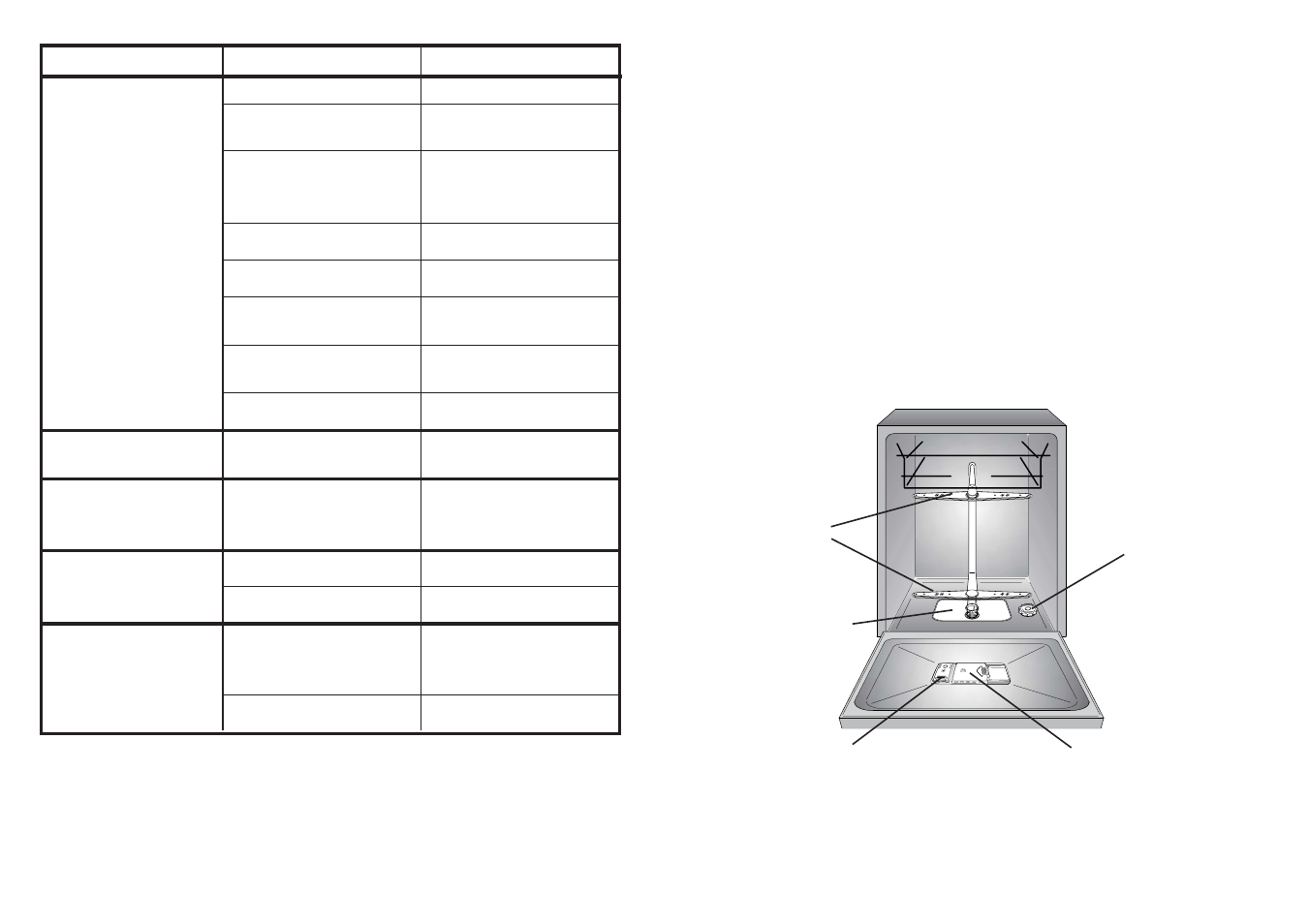 Fig. a | Candy LS CDS 2550 X PL User Manual | Page 49 / 69