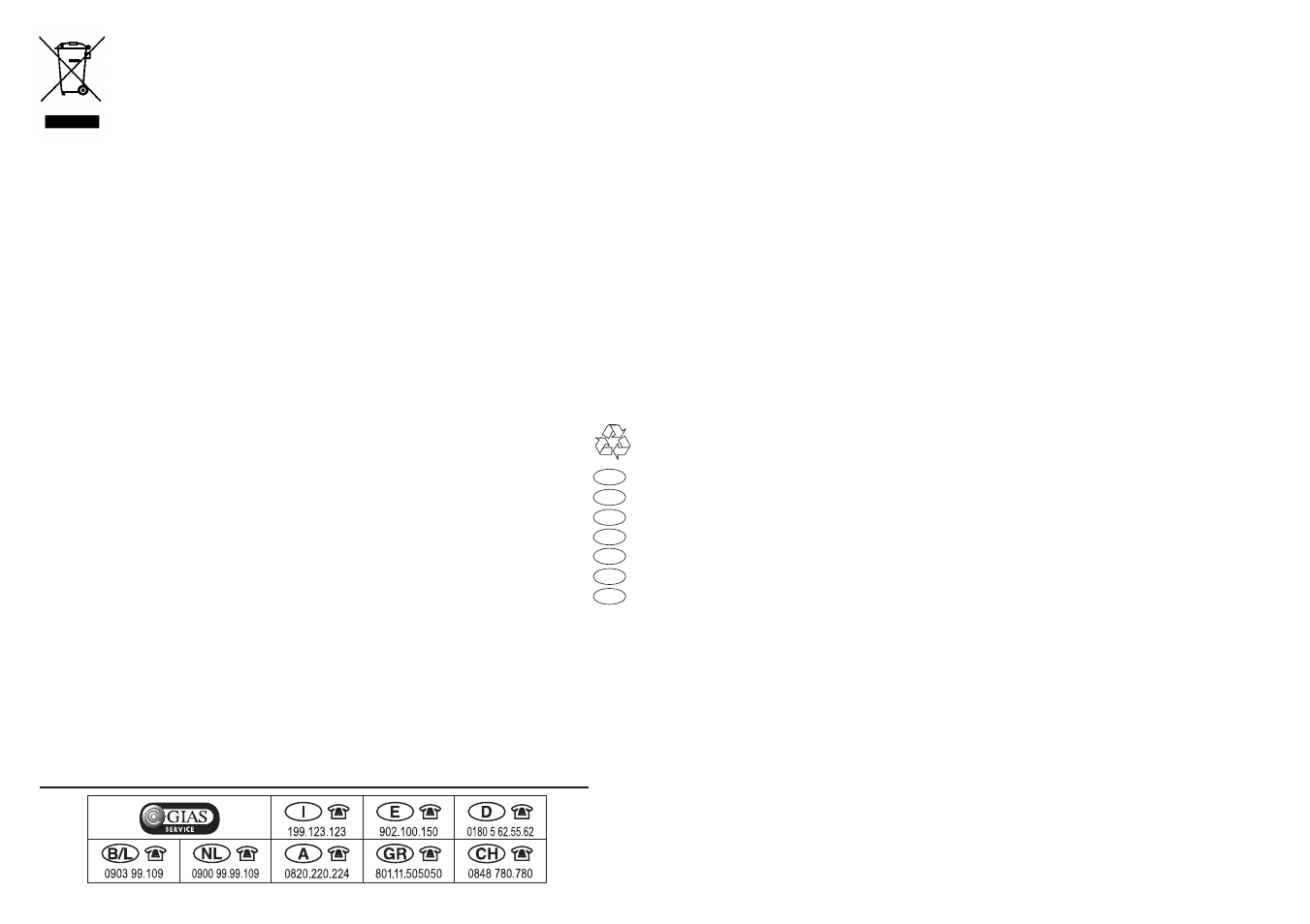 Candy LS CDS 2550 X PL User Manual | Page 69 / 69