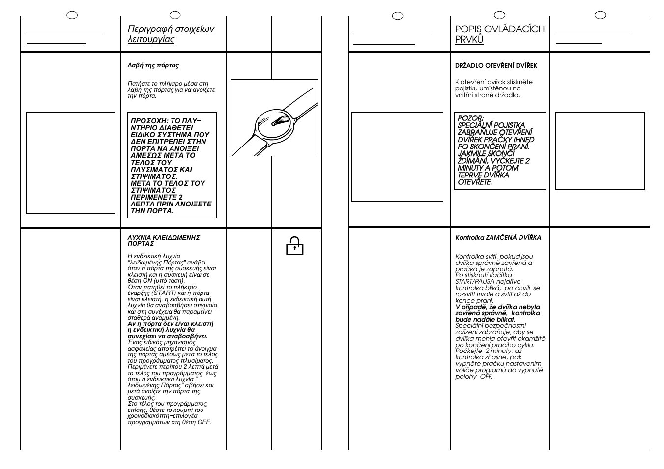 A2 min. b | Candy LBCNL105-37S User Manual | Page 13 / 37