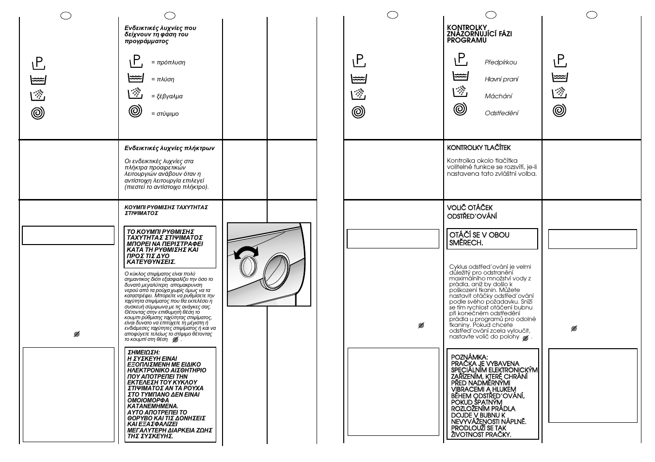 Candy LBCNL105-37S User Manual | Page 17 / 37