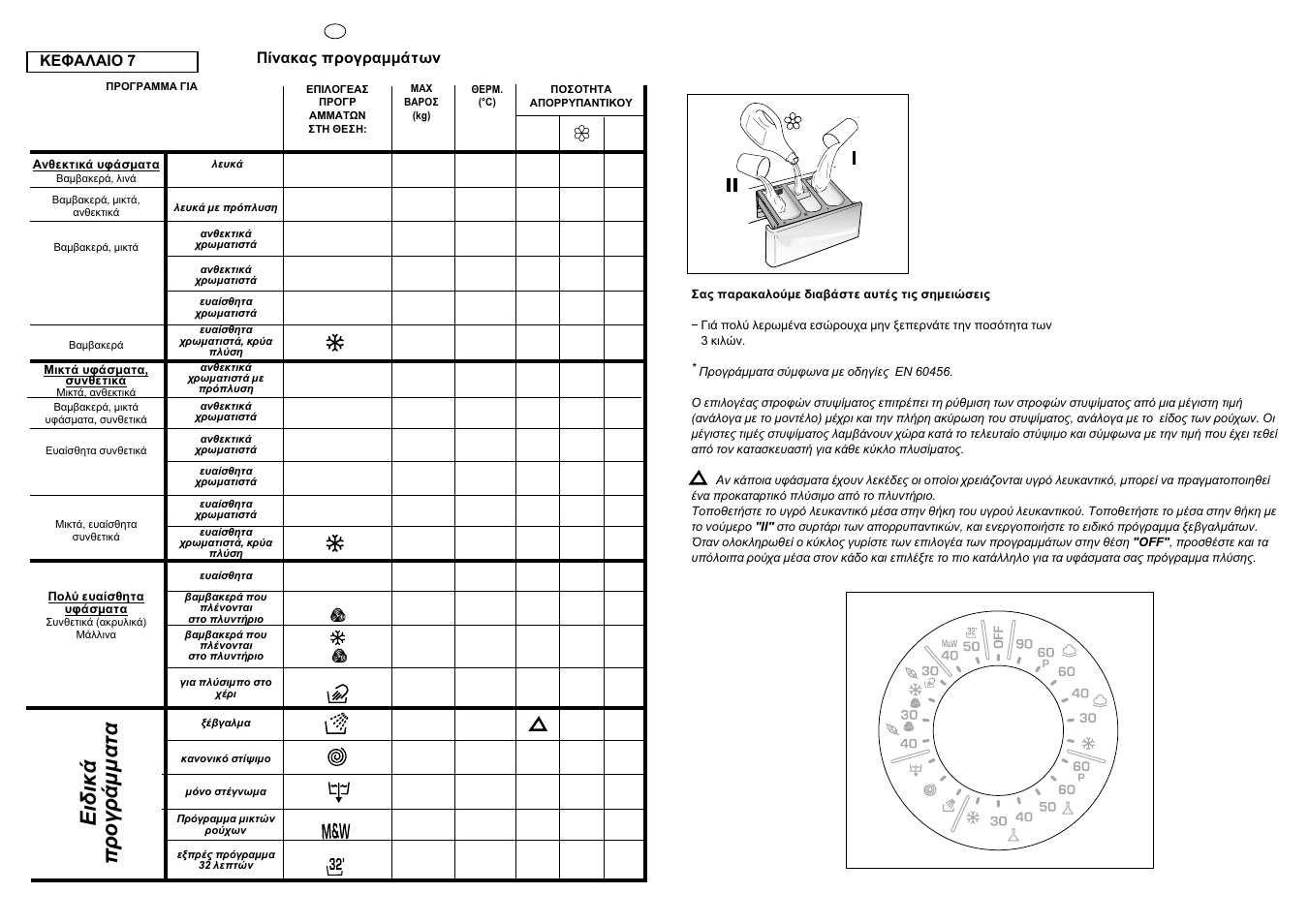 Candy LBCNL105-37S User Manual | Page 20 / 37