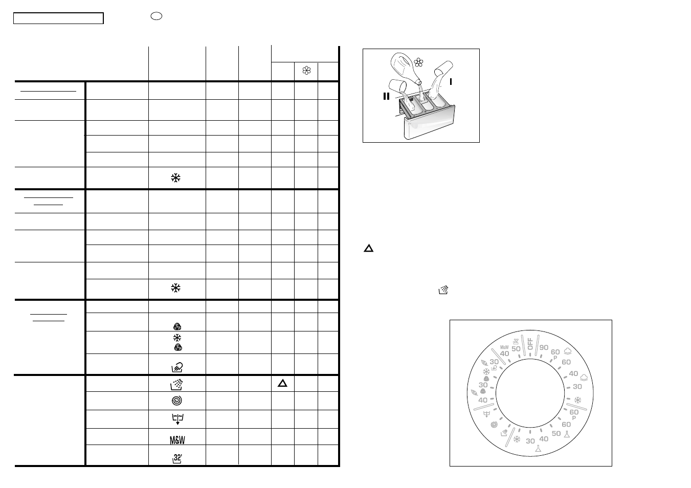 Especiales | Candy LBCNL105-37S User Manual | Page 21 / 37