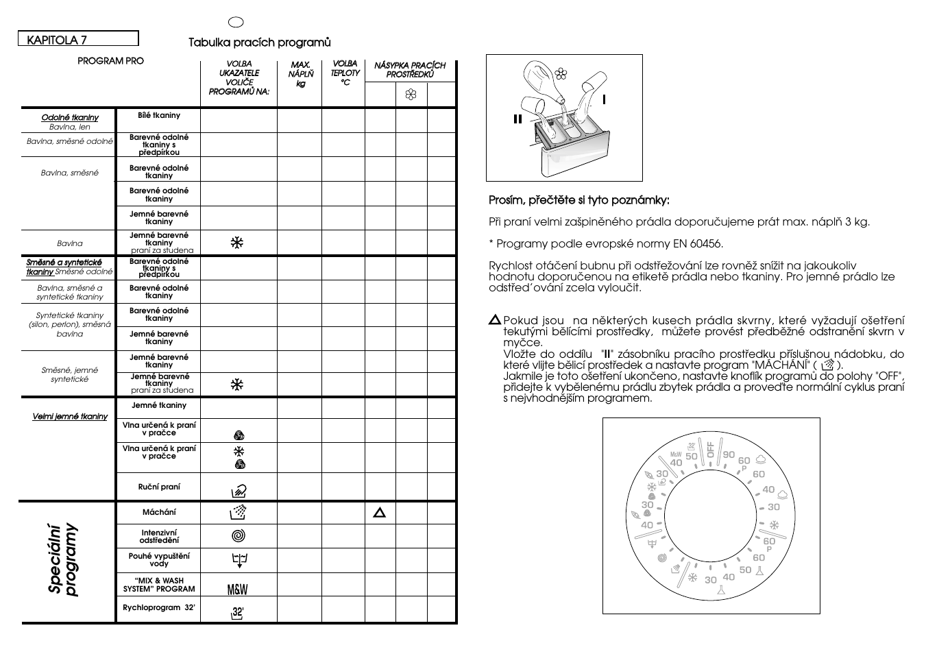 Speciální pr ogramy | Candy LBCNL105-37S User Manual | Page 22 / 37