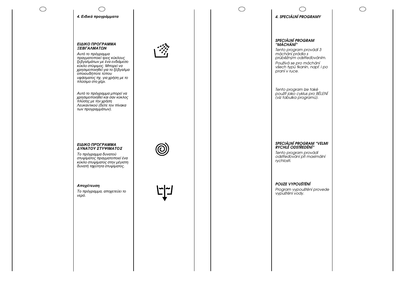 Candy LBCNL105-37S User Manual | Page 25 / 37