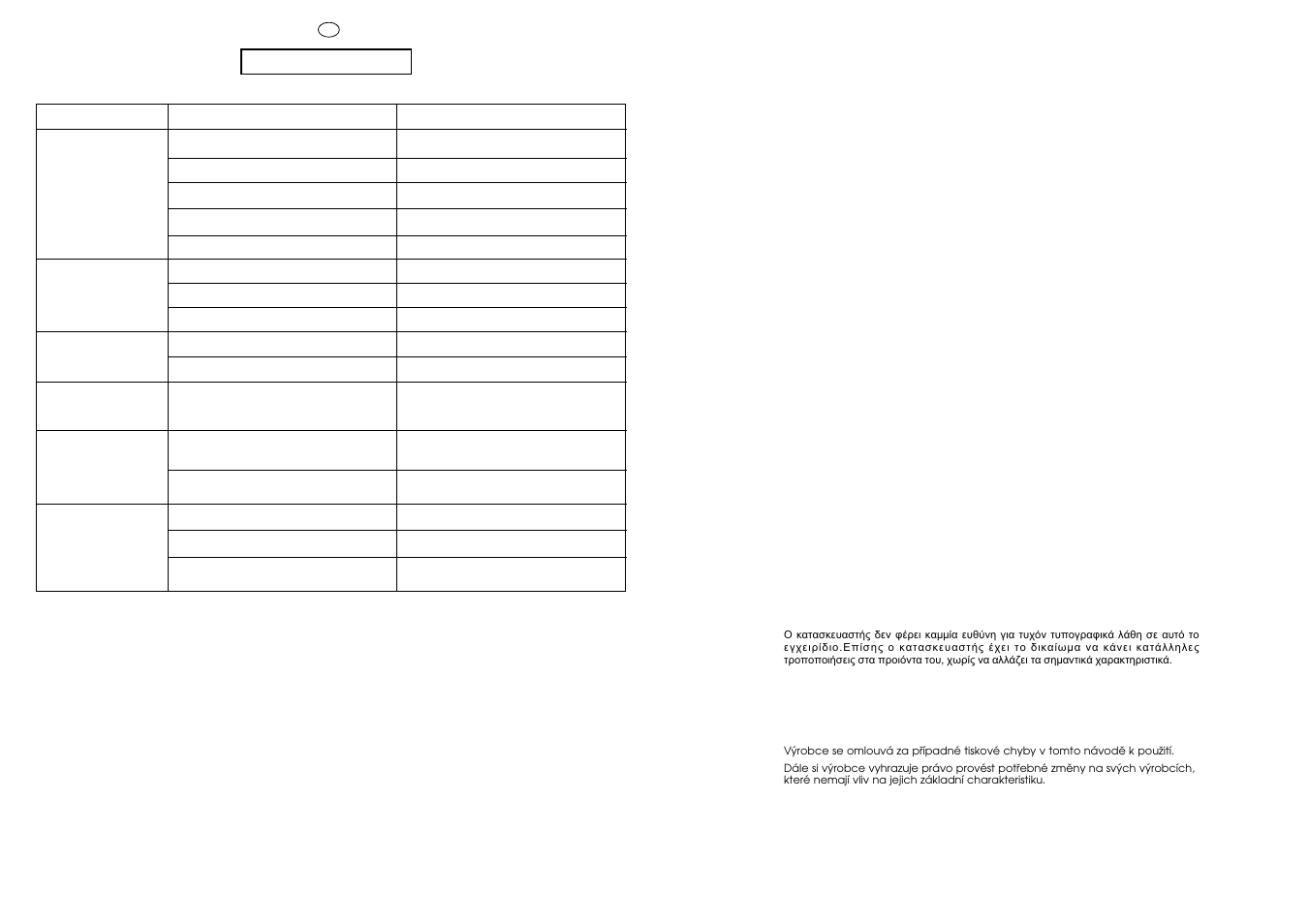 Chapter 13 | Candy LBCNL105-37S User Manual | Page 36 / 37