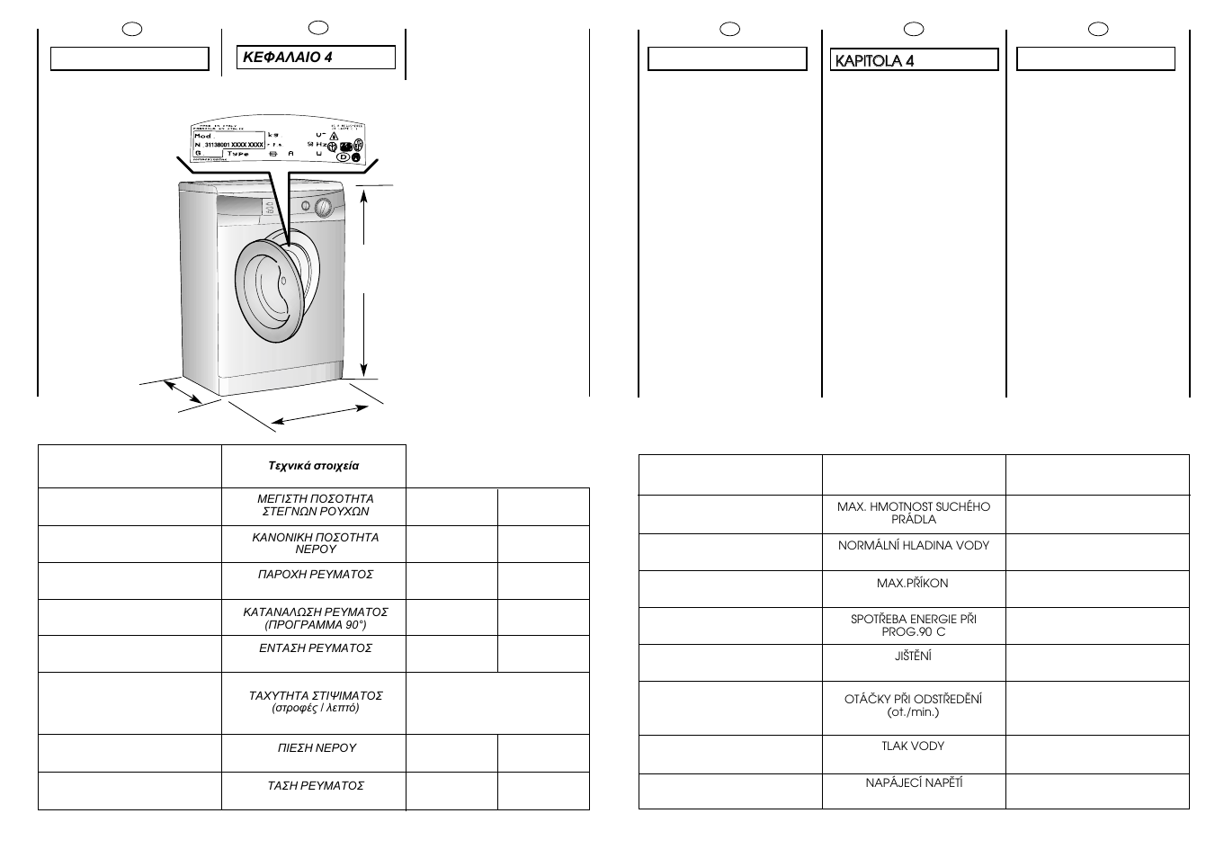 Candy LBCNL105-37S User Manual | Page 8 / 37