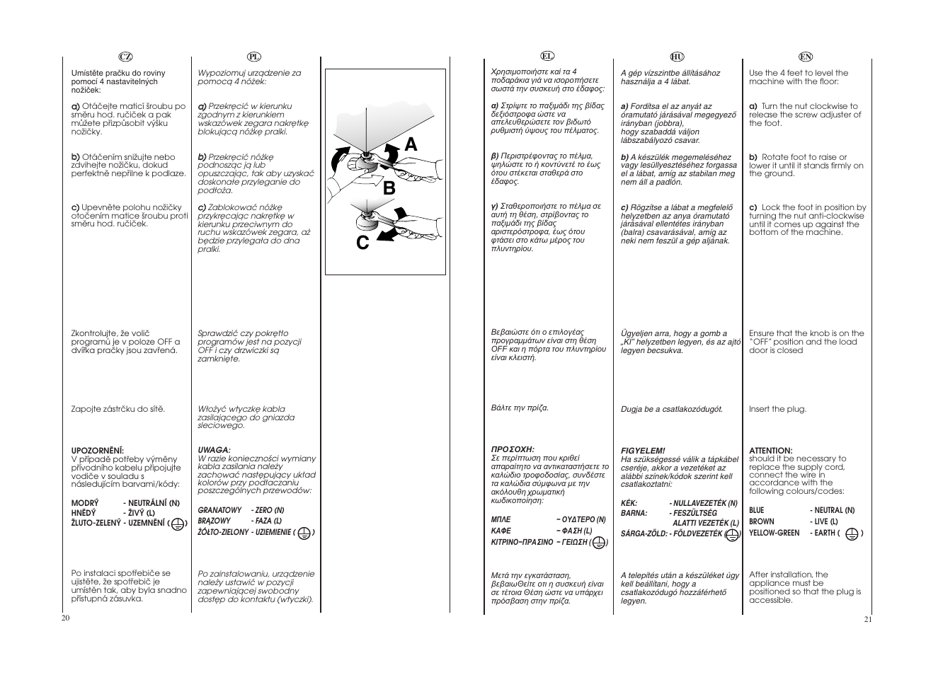 Ab c | Candy GO 127-18S User Manual | Page 11 / 41