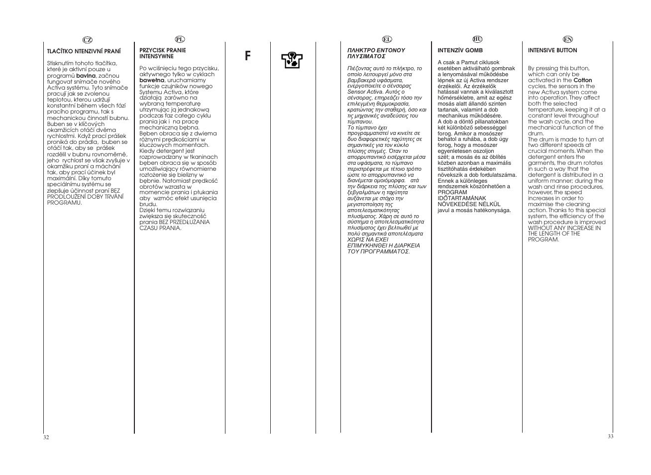 Candy GO 127-18S User Manual | Page 17 / 41