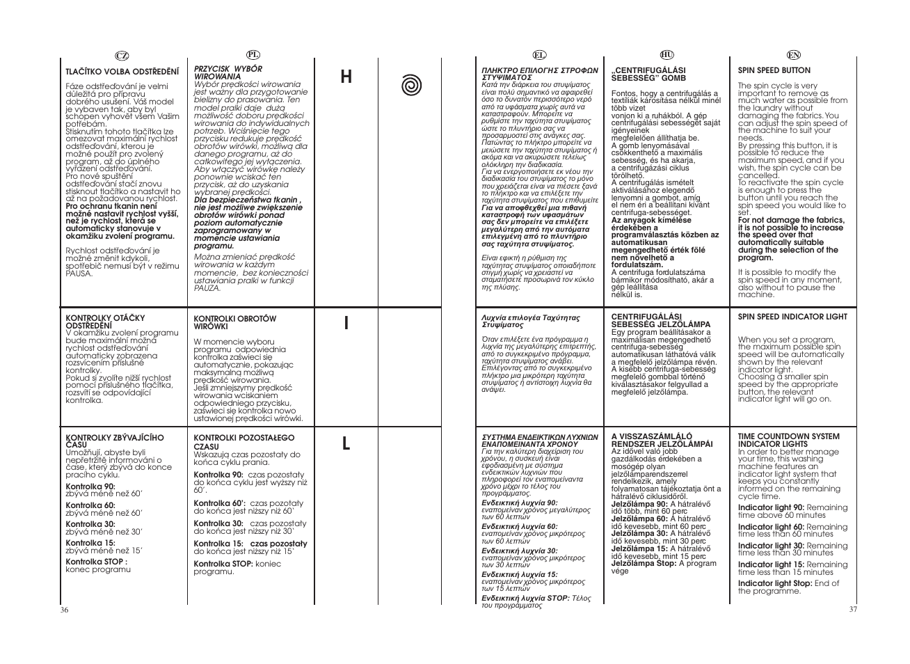 Candy GO 127-18S User Manual | Page 19 / 41