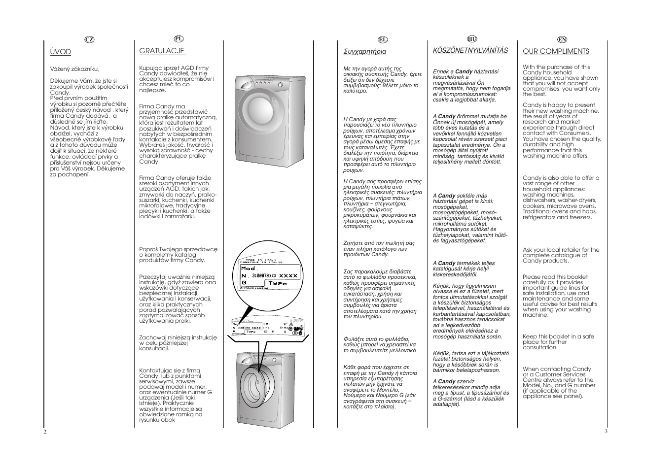 Candy GO 127-18S User Manual | Page 2 / 41