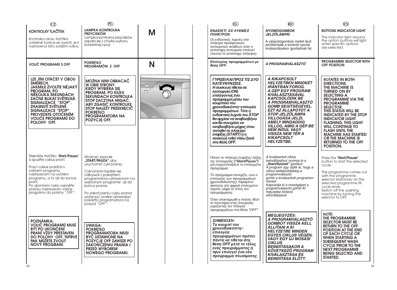 Candy GO 127-18S User Manual | Page 20 / 41