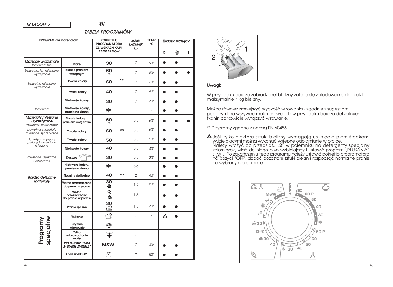 Pr ogramy specjalne | Candy GO 127-18S User Manual | Page 22 / 41