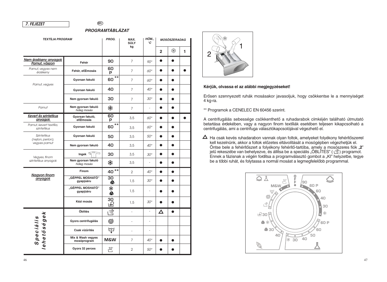 Speciális lehetœségek | Candy GO 127-18S User Manual | Page 24 / 41