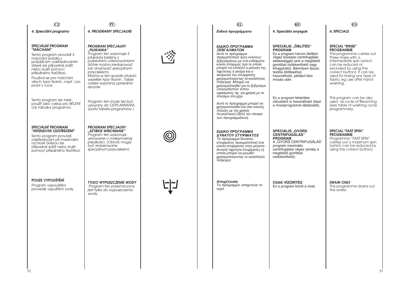 Candy GO 127-18S User Manual | Page 27 / 41